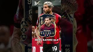 Top Five Meta Left backs in EAFC 24 Ultimate Team