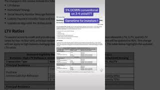 5% down conventional on owner occupied 2-4 units! #realestate #mortgage