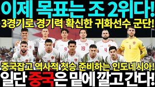 인도네시아 이제 목표는 조2위다! 중국잡고 첫승 준비 인니! 북중미 월드컵 아시아 3차예선 바레인 인도네시아 중국 호주 사우디아라비아 일본 요르단 대한민국 이라크 중국축구 중국반응