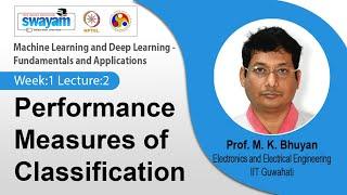 Lec 2: Performance Measures of Classification