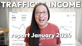 Niche Website Traffic & Income Report Update Jan 2024 | niche website update