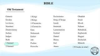 PRONOUNCING THE BOOKS IN THE BIBLE  (OLD TESTAMENT) HD