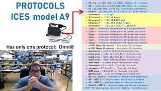 ICES model M1 PEMF Protocols:  Myths, facts, and opinions