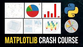 Matplotlib Full Python Course - Data Science Fundamentals