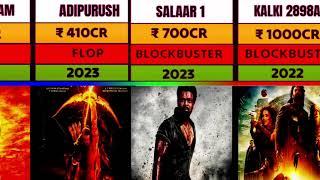 Prabhas all movie verdict | Prabhas Upcoming movie