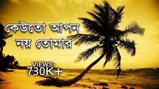 কেউতো আপন নয় তোমার । bangla gojol । Rafiqul Islam Tanzim