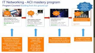 Cisco Application Centric Infrastructure ( ACI ) - The Why and How