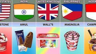 Ice Cream From Different Countries