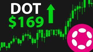 HUGE DOT NEWS! (Polkadot Price Prediction)