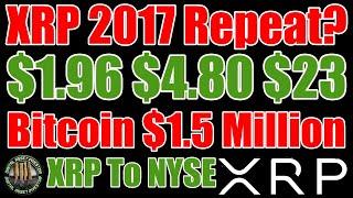 XRP 2017 Repeat? , Ripple CEO On Fox Business & Rigged From The Start