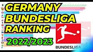 Germany Bundesliga ranking 2022_2023