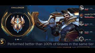 GRAVES DESTROYING CHALLENGER ELO COMPLETE 1V9 BETTER THAN 100% - LEAGUE OF LEGENDS WILD RIFT