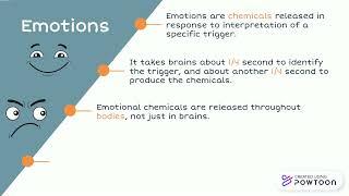 Differences between emotions feelings and moods