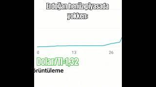 AH ESKİ GÜNLER... #keşfet #siyaset #dolarkuru #Erdoğan #CHP #AKP
