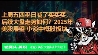 上周五四巫日喊了买买买，后续大盘走势如何？2025年美股展望 来说一下中概股板块 #特斯拉  #美股  #中概股