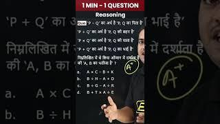 Which Option Shows A is Nephew of B? - Blood Relation | Logical Reasoning | Best Tricks #shorts