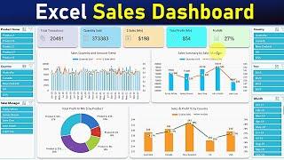 Professional  Sales Dashboard in Excel | Dynamic Excel Dashboard for Sales