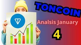 Toncoin Analysis January 4, 2025 #toncoin #cryptocurrency