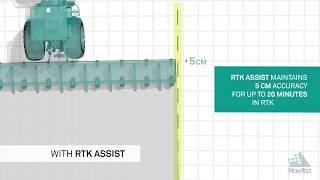 How to keep GNSS and GPS accuracy during RTK data outages | RTK ASSIST™ - Hexagon | NovAtel