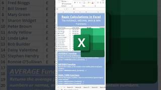 Mastering Excel Formulas: AVERAGE, MEDIAN, MAX, and MIN Made Easy