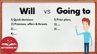 Will vs Going To: Understanding the Difference | EasyTeaching