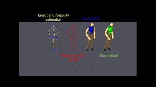 JMTA 2017 - Filtered Pose Graph for Efficient Kinect Pose Reconstruction