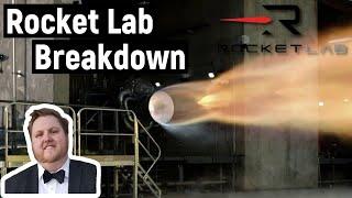 Rocket Lab Breakdown | Everything you need to know | $RKLB