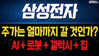 [삼성전자 주가 전망] 주가는 얼마까지 갈 것인가? AI+로봇+갤럭시+칩=안드로이드 로봇, 자동화 가전 미래 진출.