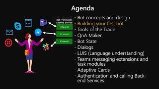 WRK104 - I, Chatbot: Modern Bot Development with Azure and Teams