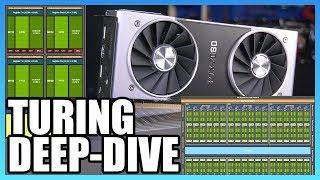 NVidia Turing Architecture Technical Deep-Dive: SM Rework & Big TU102