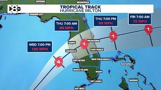 Hurricane Milton tracker: Live radar, forecast, path update, category updates