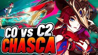 CHASCA con DUPES EXPLOTA PERO... ¿ES RENTALBE?  PRUEBAS y CONCLUSIONES  - Genshin Impact