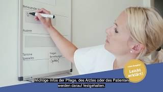 Solothurner Spitäler | Lean Hospital |