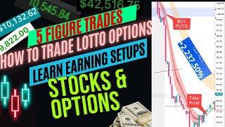 How Traders area Making  5 Figures Money On Friday Options Lotto Setups using this Strategy