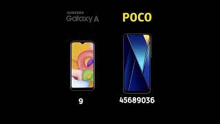 Samsung galaxy a1 (мой старый телефон) vs Poco c65 (мой новый телефон)