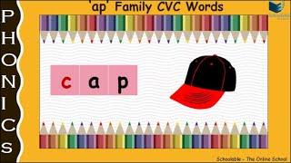 3 Letter CVC words of 'ap' Family_Step by Step learning_Easy phonics_Early reading-L#11