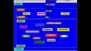 Estructura de una Pagina HTML