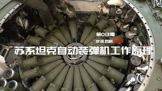 武器百科2021 第十七集-苏系坦克自动装弹机工作原理 How Soviet tank autoloader work？