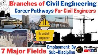 Branches of Civil Engineering|Major fields in civil engineering|Duties and tasks of Civil Engineers