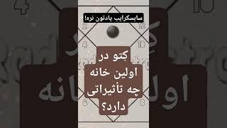 #کتو یا #نودجنوبی در #خانه ی اول / #رادیواسترو #استرولوژی #آسترولوژی #خردجمعی #کانال #تلگرام #آگاهی