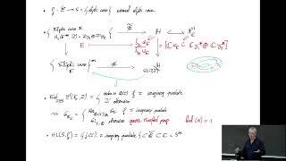 Bruno Klingler: Hodge theory, between algebraicity and transcendence