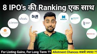 8 IPO’s Ranking एक साथ | 5 Point Comparision | Long Term | Listing Gains | Jayesh Khatri