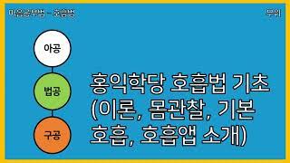 [마음공부법-호흡법]홍익학당 호흡법 기초(이론, 몸관찰, 기본호흡, 호흡앱 소개)(홍익학당 양심톡톡 생방중 발췌)