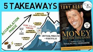 MONEY MASTER THE GAME (BY TONY ROBBINS)