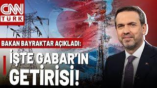 Enerji Bakanı Gabar'ın Yıllık Getirisini Açıkladı! Türkiye'nin Petrol ve Doğalgaz Adımları...