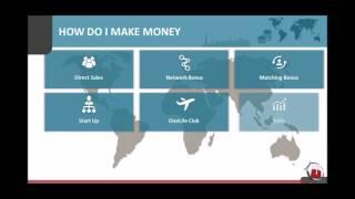 How to Earn money guaranteed (one coin buisness plan)