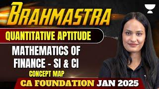 Mathematics of Finance | SI & CI | Concept Map | QA | CA Foundation Jan 25 | Shivani Sharma