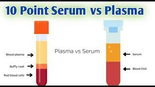 Plasma vs serum difference I Plasma and serum difference in hindi I serum vs plasma in hindi