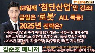 [MBN골드 김준호매니저] 63일째 ‘첨단산업’만 강조! 금일은 ‘로봇’  ALL 폭등! 2025년 전략은? [24.01.02]