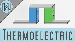 The Thermoelectric Effect – Seebeck & Peltier Effects